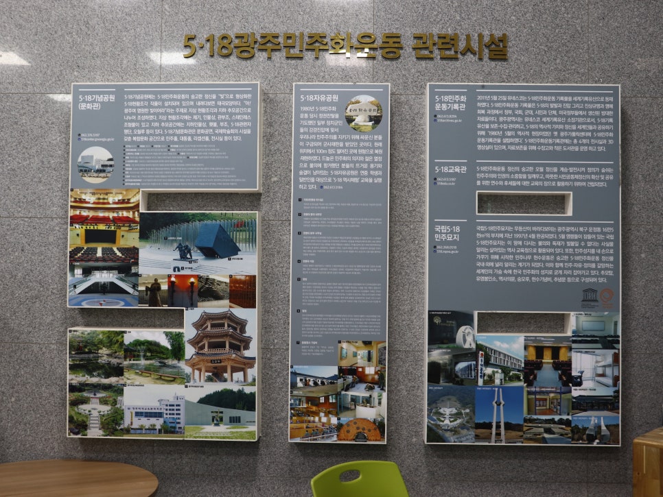 5.18민주화운동교육관 이미지