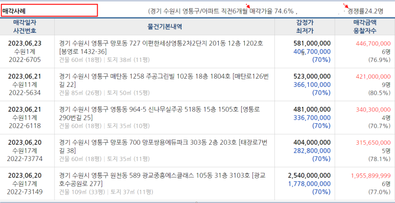복지나라요양보호사교육원 이미지