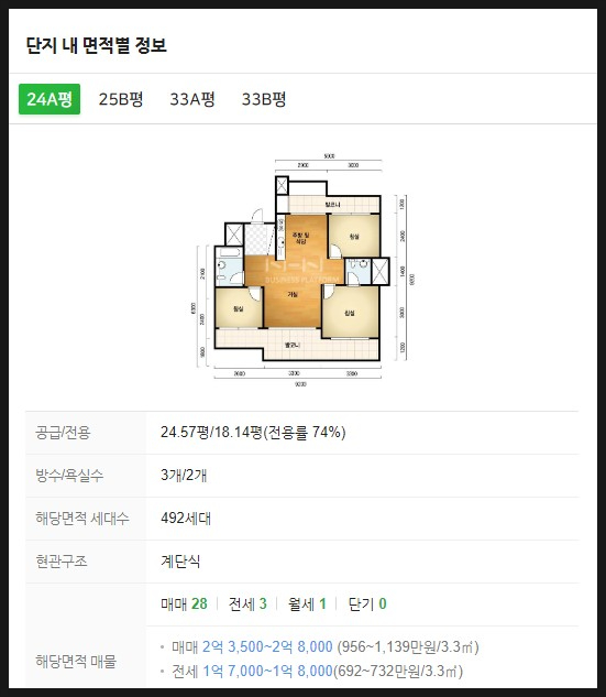 빅스타건설(주) 이미지