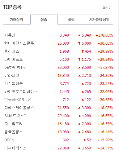 (주)아모센스 이미지