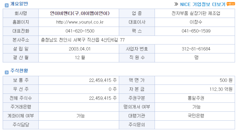 에스에스지 이미지