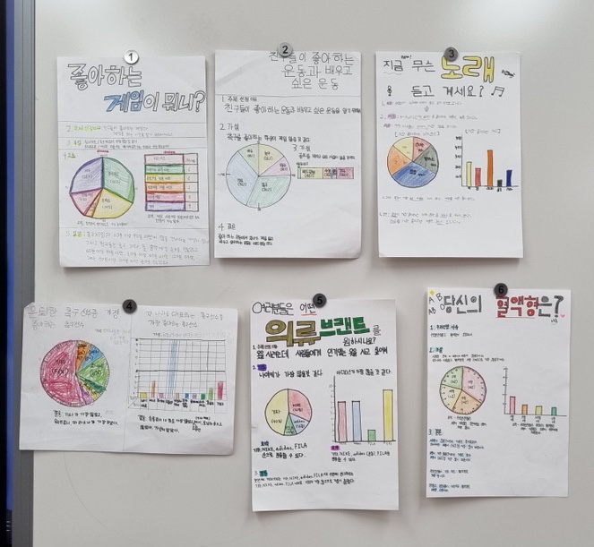 삼어초등학교 이미지