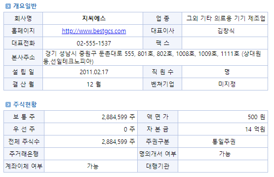 가나필아 이미지