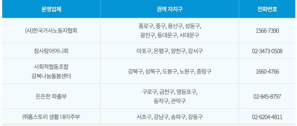 사회적협동조합강북행복한돌봄 이미지