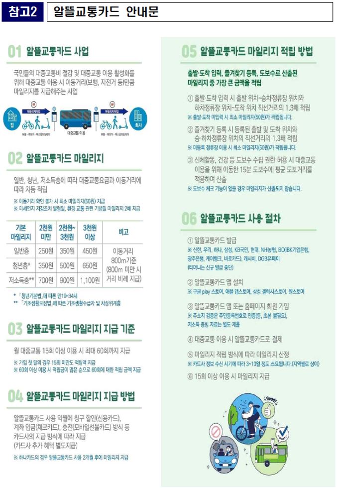 카드플러스 이미지