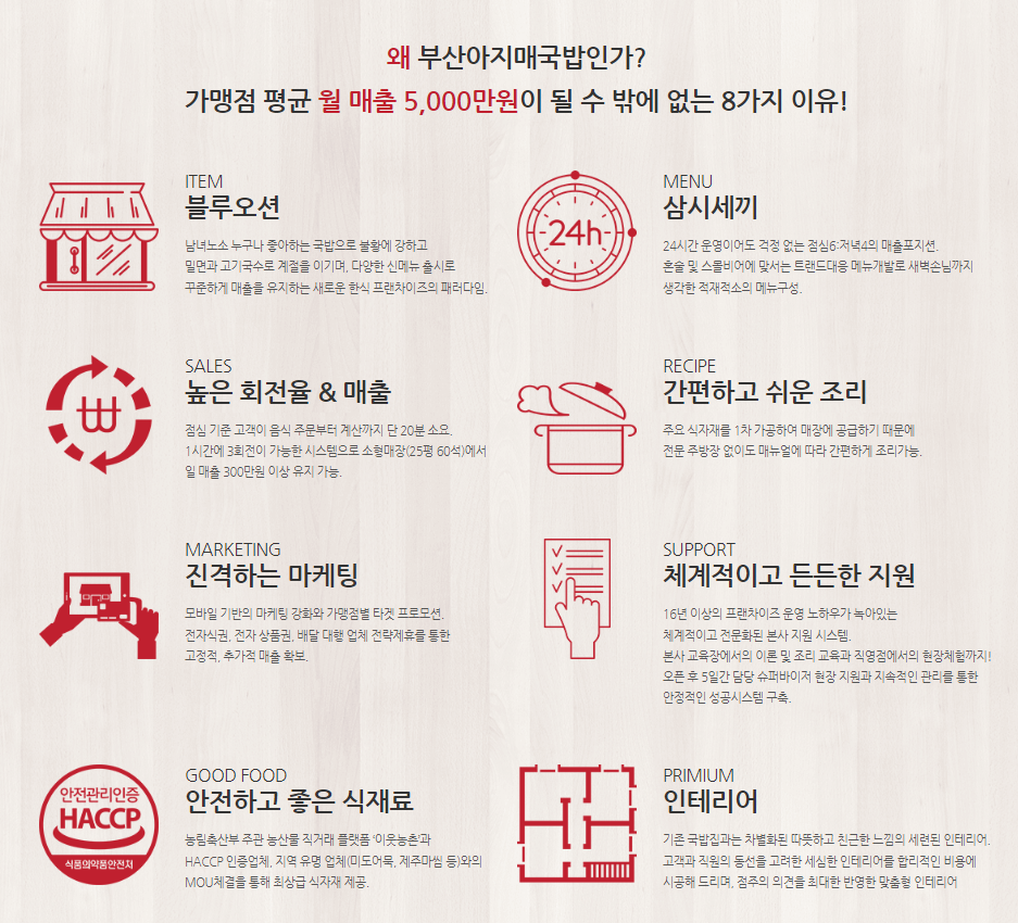 (주)제이엘푸드 이미지