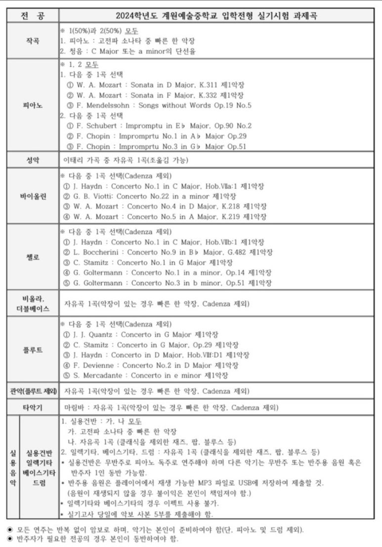 계원음악학원 이미지