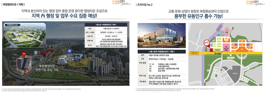 마스터플랜시흥 이미지