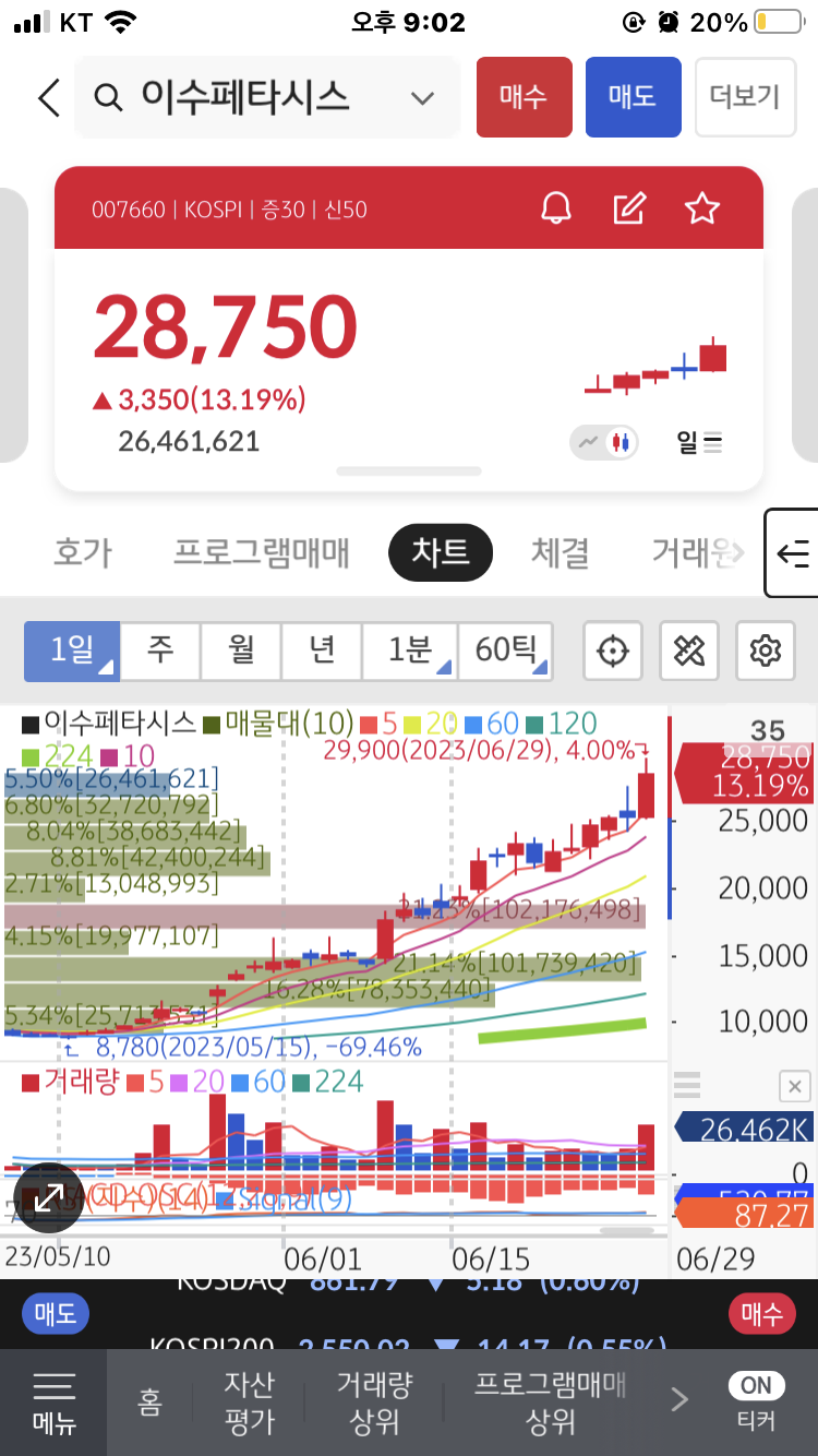 내일도여기 이미지