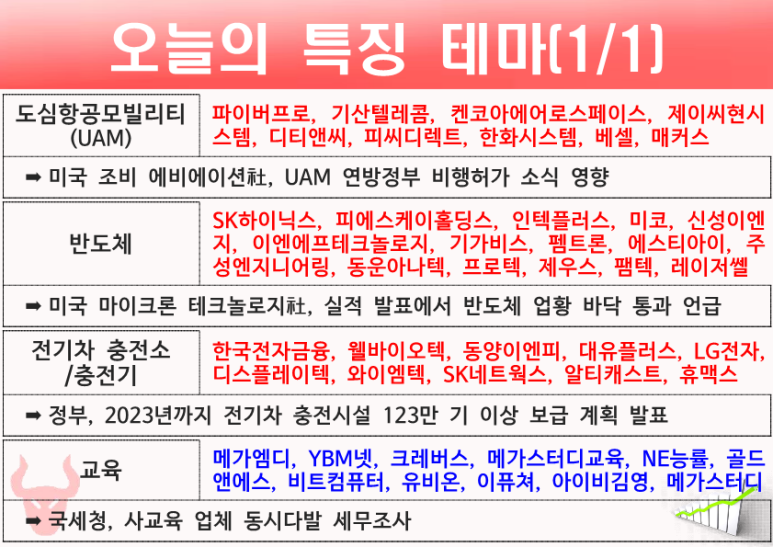 기산이엔지 이미지