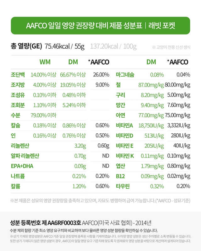 래빗키친 이미지