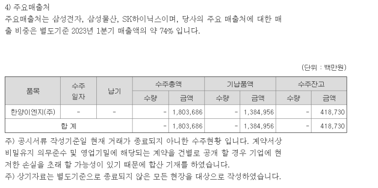 주담이엔지 이미지