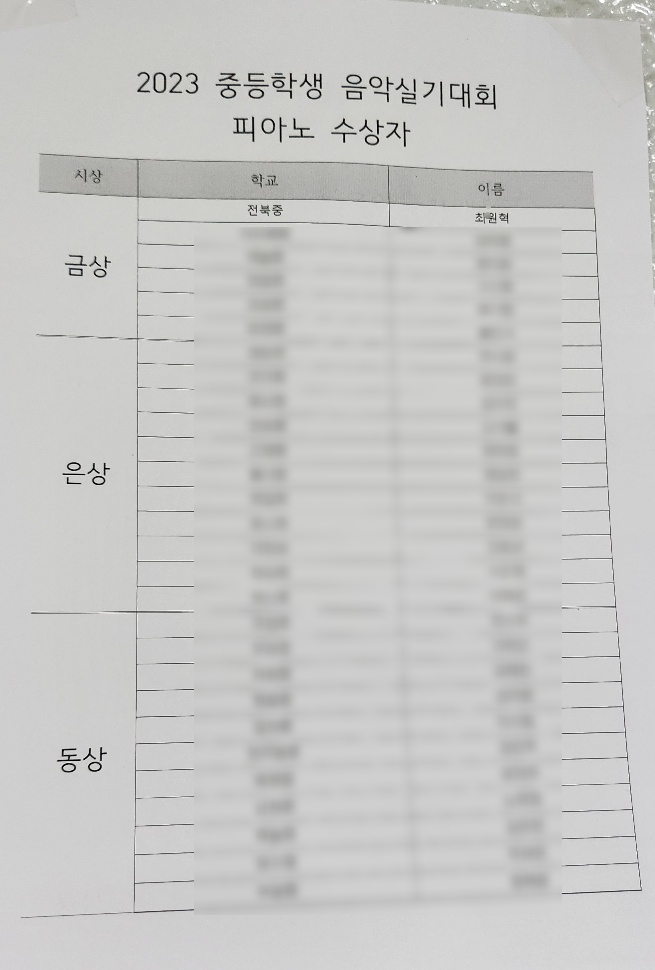 리딩뮤직음악학원 이미지