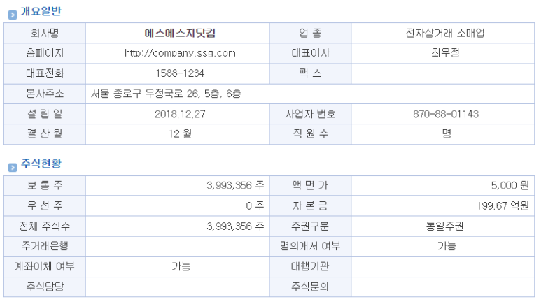 에스에스지 이미지