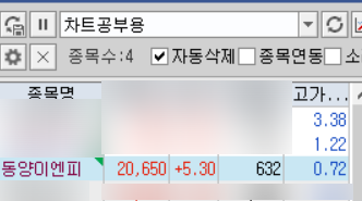 라온이엔피 이미지