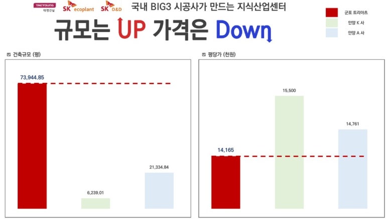 태영스케일 이미지