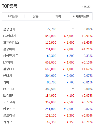 (주)아모센스 이미지
