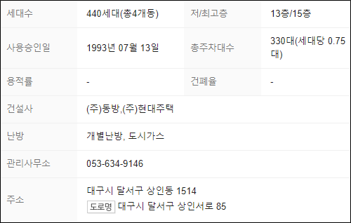 현대동방가스 이미지