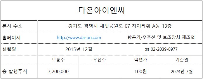 다온아이엔씨 이미지