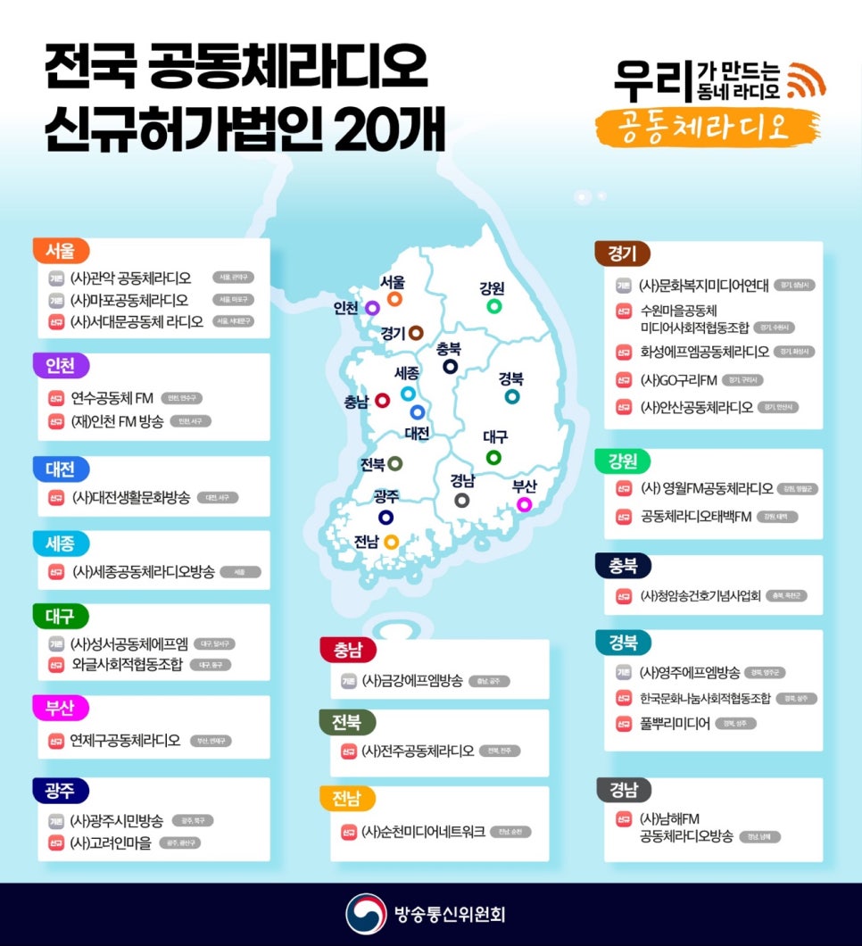플러그인랩 이미지