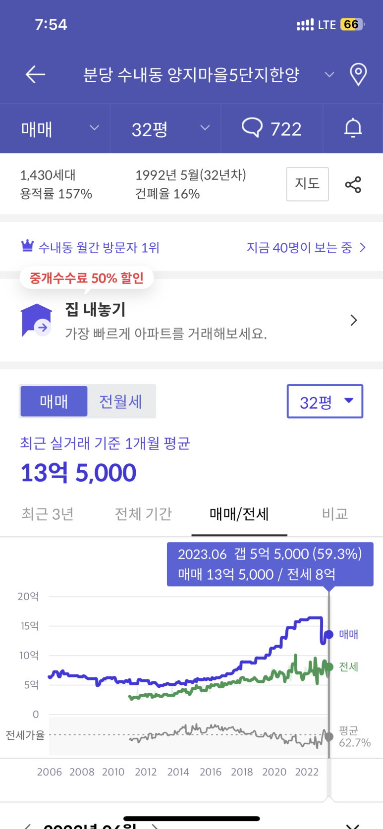 성남정자초등학교 이미지