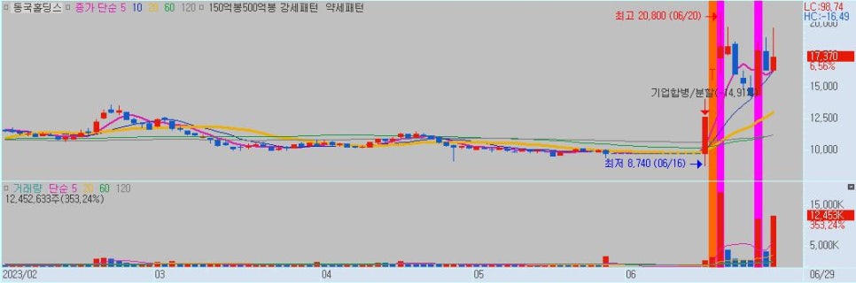 씨에스공조 이미지
