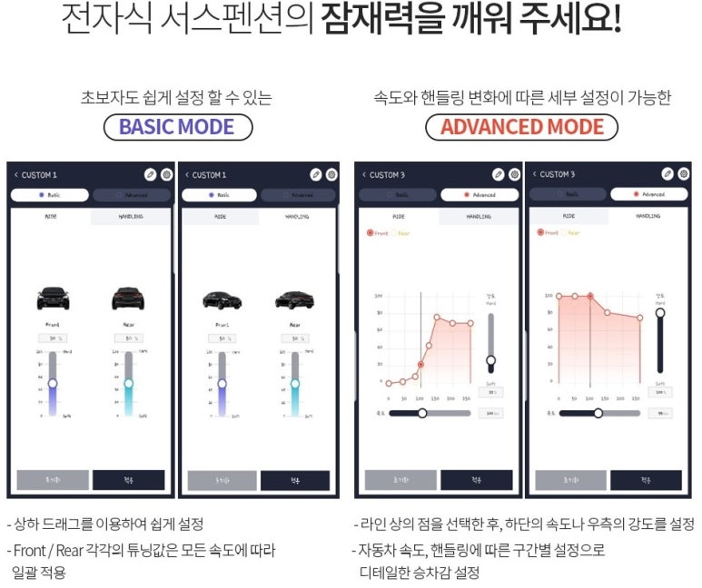 만도전자 이미지