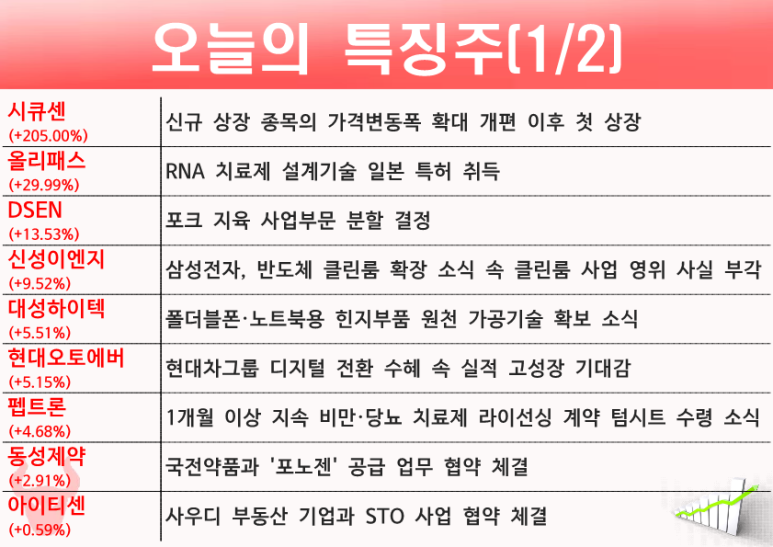 기산이엔지 이미지
