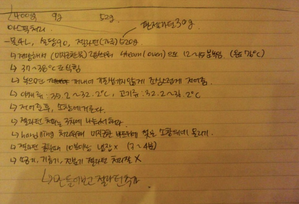 히든젬(Hidden Gem) 이미지
