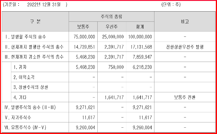 (주)삼화양행 이미지