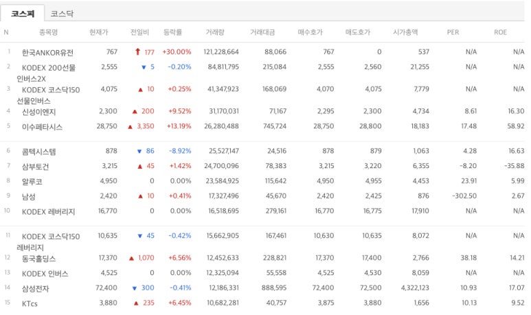(주)이수페타시스 이미지