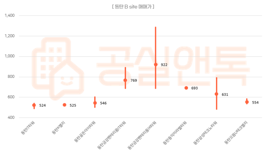 와이케이테크 이미지