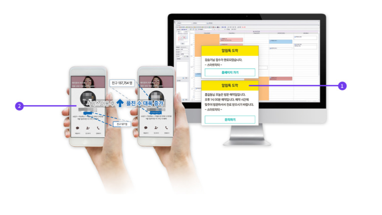 강남닥터우성형외과의원 이미지