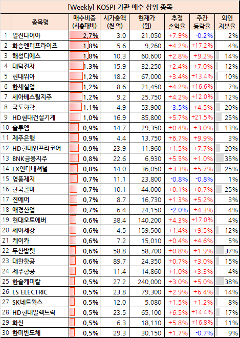 디에스엔터프라이즈 이미지