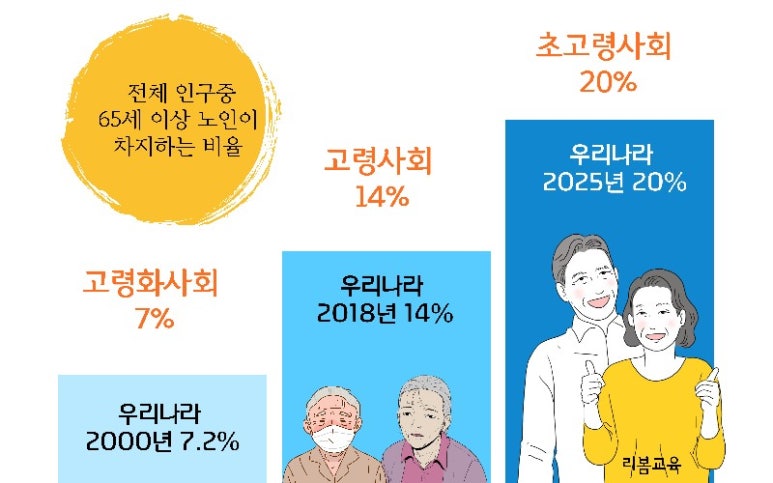 스마트리더 이미지