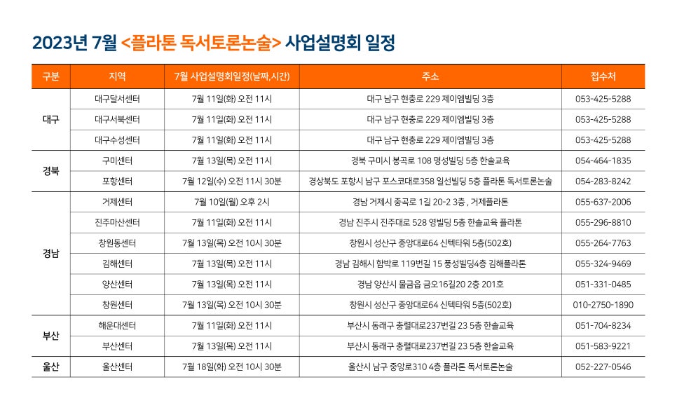 독서토론논술 이미지