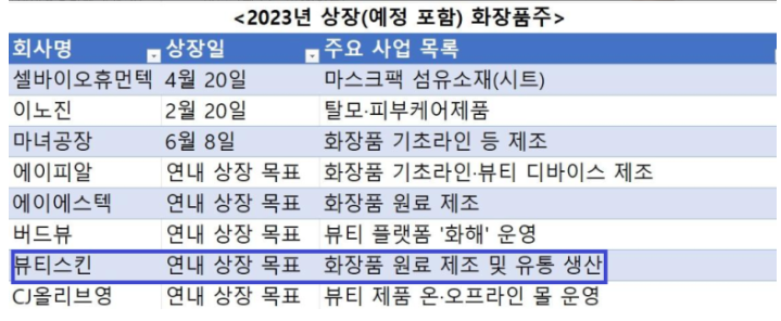 주식회사 제이에스글로벌 이미지