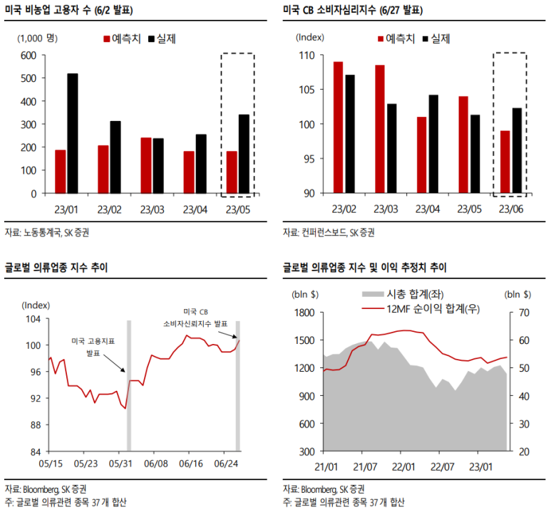 영원실업(주) 이미지