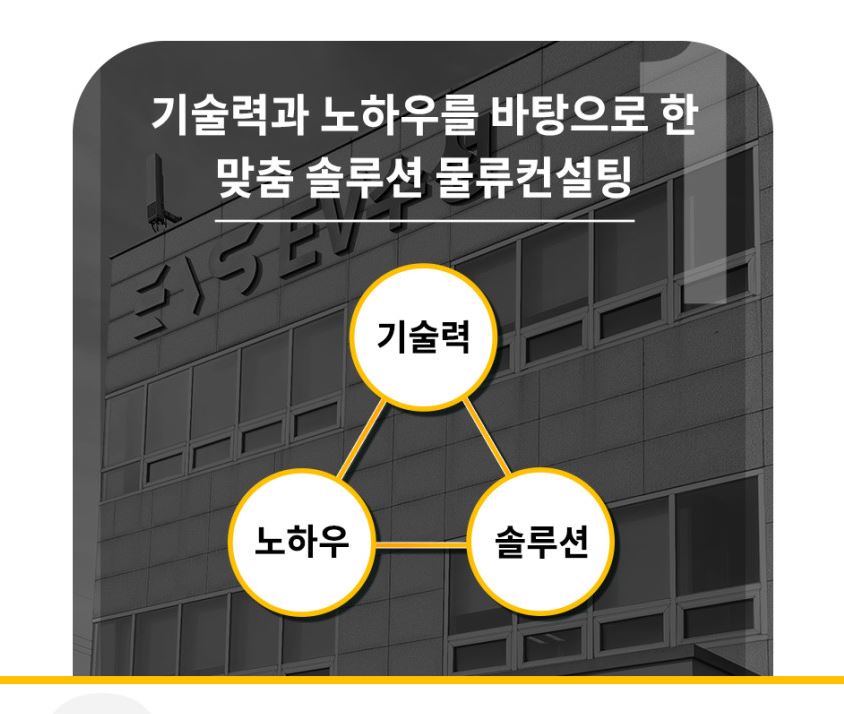 (주)수성화물 이미지