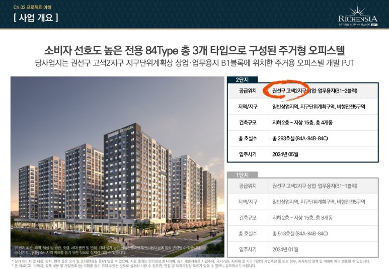 고색지구 도시개발사업 이미지