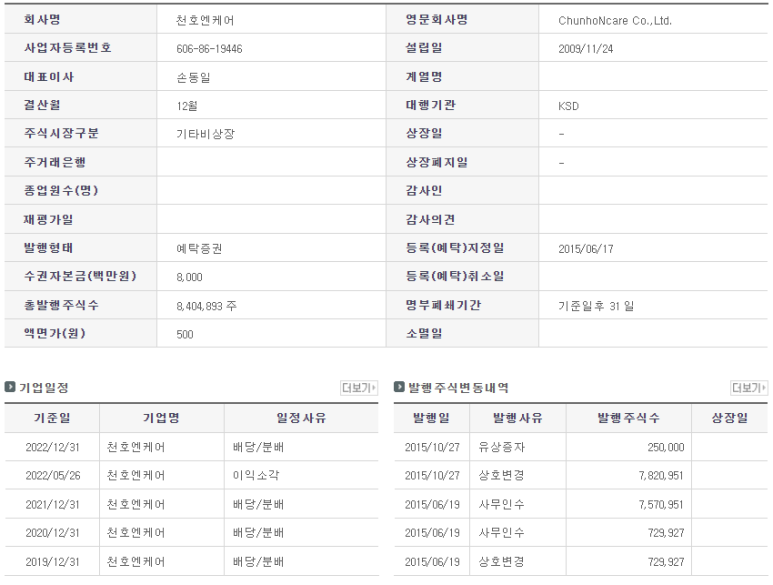 (주)천호엔케어 이미지