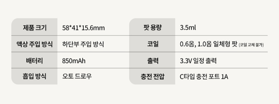 부천콧털전자담배 이미지