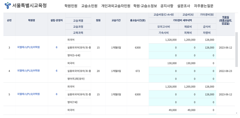 피엘에스 (PLS) 이미지