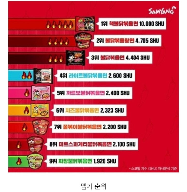 삼양마트 이미지
