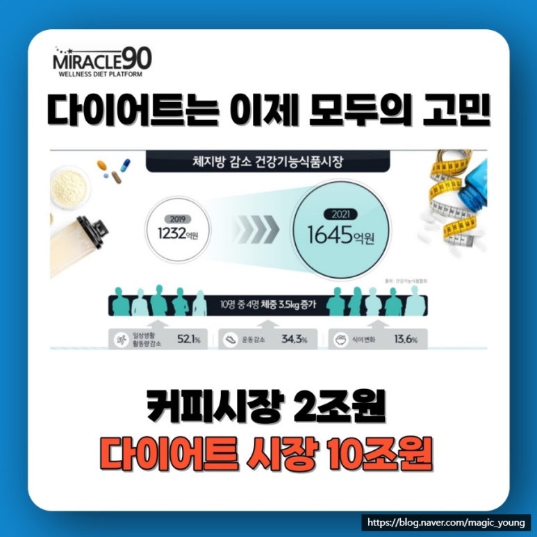 미라클90 이미지