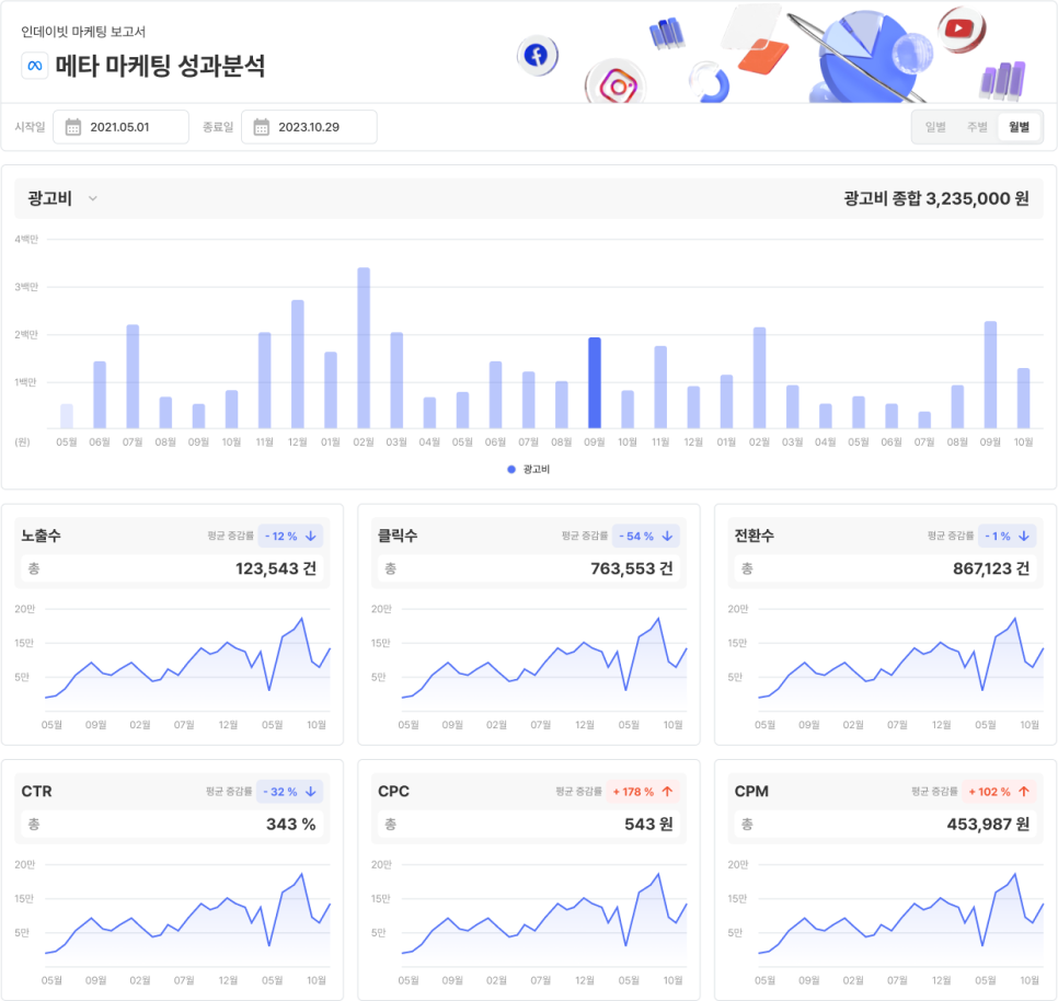 오아 주식회사 이미지