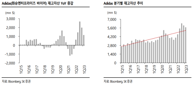 영원실업(주) 이미지