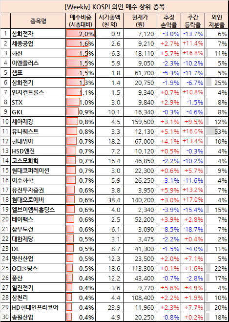 디에스엔터프라이즈 이미지