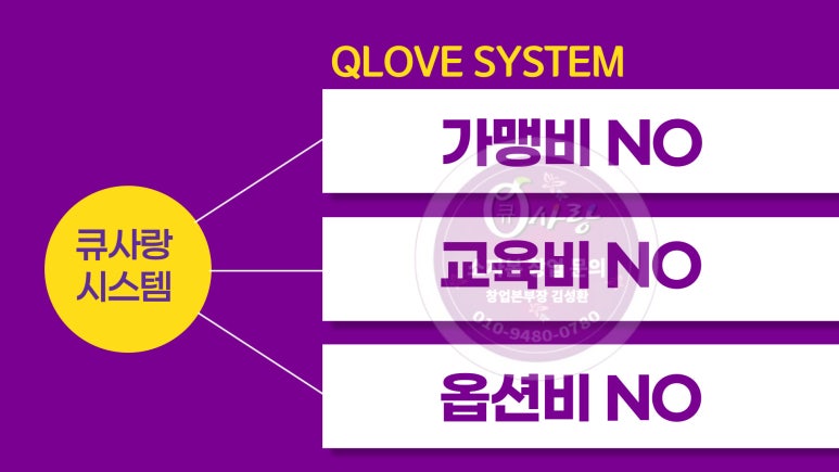 큐사랑 이미지