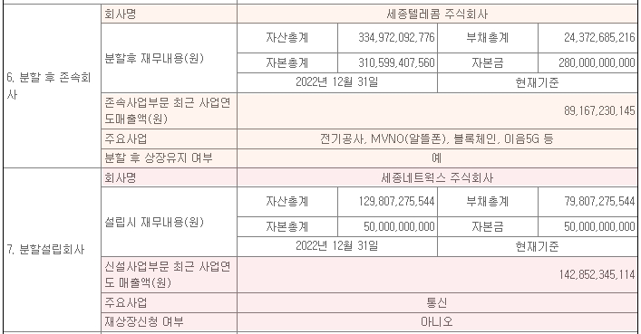 체인네트웍스주 이미지